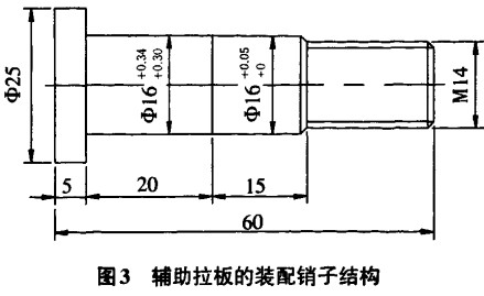 斗式提升機輔助拉板的裝配銷子結構 斗式提升機輔助拉板的裝配銷子結構