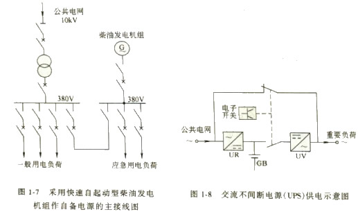 高低壓配電柜定做 高低壓配電柜定做