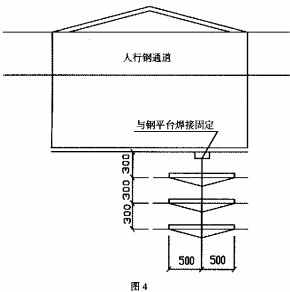 配電柜 配電柜