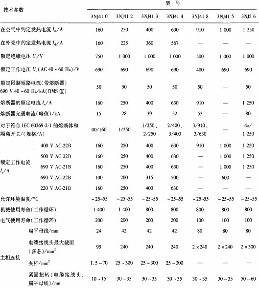 配電柜 配電柜