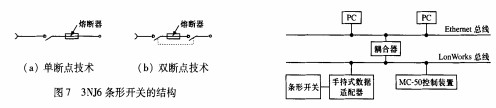 配電柜 配電柜