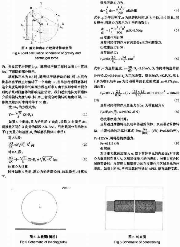 30噸陶瓷球磨機的有限元強度分析及尺寸優(yōu)化 30噸陶瓷球磨機的有限元強度分析及尺寸優(yōu)化