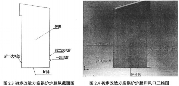 生物質(zhì)鍋爐 生物質(zhì)鍋爐