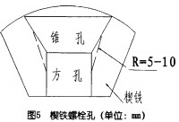 球磨機螺栓孔 球磨機螺栓孔