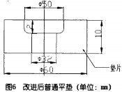 球磨機改進后普通平墊 球磨機改進后普通平墊