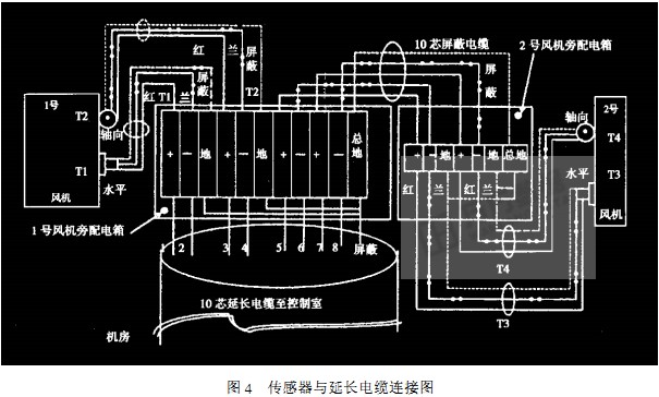 引風機 引風機