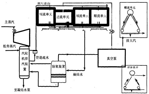風機 風機
