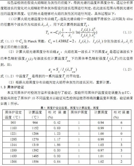 生物質(zhì)燃料鍋爐 生物質(zhì)燃料鍋爐