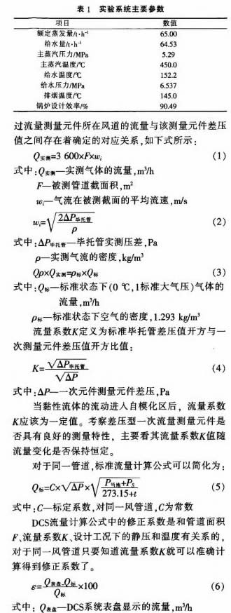 生物質(zhì)鍋爐 生物質(zhì)鍋爐
