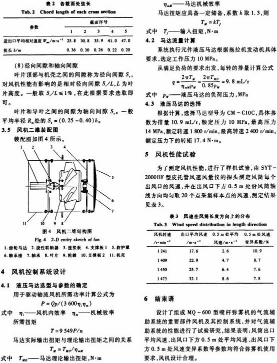 風(fēng)機(jī) 風(fēng)機(jī)