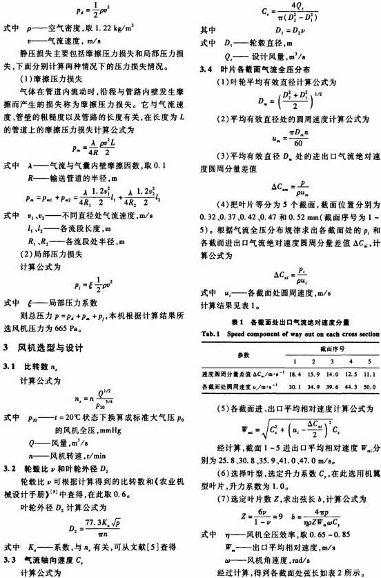 風(fēng)機(jī) 風(fēng)機(jī)