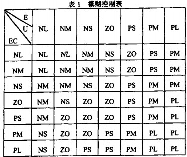 干燥機烘干機 干燥機烘干機