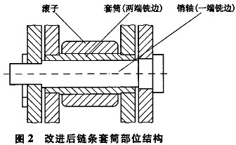 皮帶輸送機 皮帶輸送機