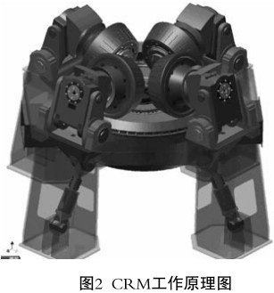 球磨機(jī) 球磨機(jī)