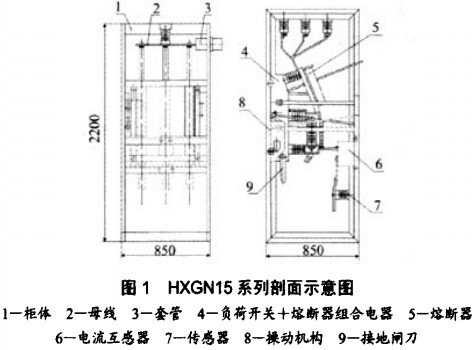 配電柜 配電柜