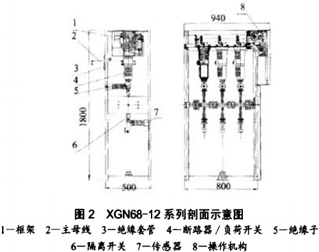 配電柜定做 配電柜定做