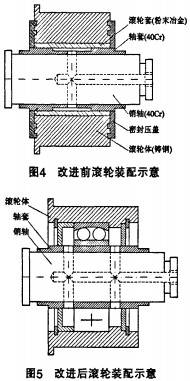 皮帶輸送機 皮帶輸送機