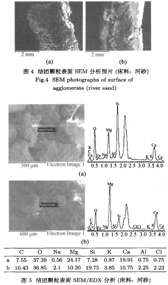 顆粒機秸稈壓塊機 顆粒機秸稈壓塊機