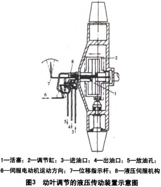 風機 風機