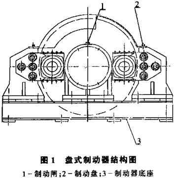 皮帶式輸送機 皮帶式輸送機