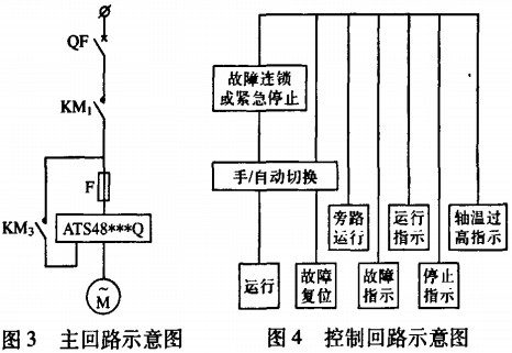 風(fēng)機 風(fēng)機