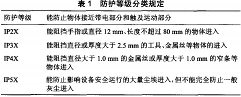 配電柜 配電柜