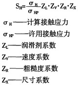攪拌機混合機公式 攪拌機混合機公式