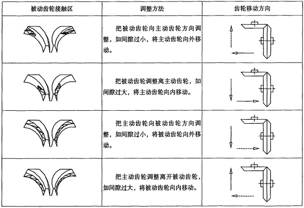 攪拌機混合機 攪拌機混合機