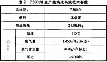 回轉窯,烘干機,干燥機,滾筒烘干機 回轉窯,烘干機,干燥機,滾筒烘干機