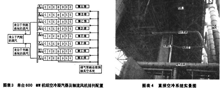 配電柜 配電柜
