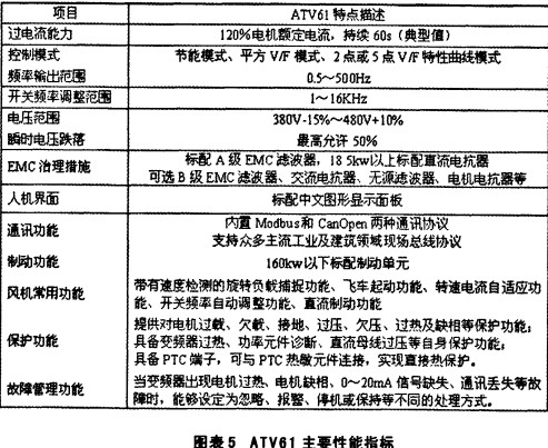 配電柜 配電柜
