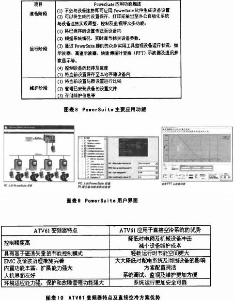 配電柜 配電柜