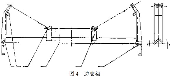 輸送機 輸送機