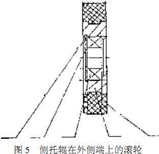 輸送機 輸送機
