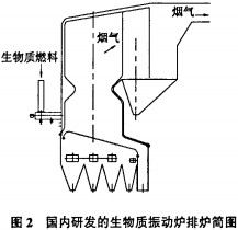 生物質鍋爐,顆粒機,秸稈壓塊機,飼料顆粒機 生物質鍋爐,顆粒機,秸稈壓塊機,飼料顆粒機