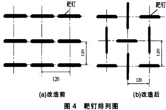 回轉窯,干燥機,烘干機,氣流式烘干機 回轉窯,干燥機,烘干機,氣流式烘干機