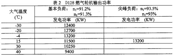 風機,離心風機,軸流風機,引風機 風機,離心風機,軸流風機,引風機