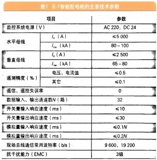 配電柜 配電柜