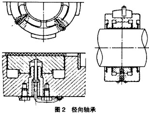 風(fēng)機(jī),軸流風(fēng)機(jī),離心風(fēng)機(jī),鼓風(fēng)機(jī) 風(fēng)機(jī),軸流風(fēng)機(jī),離心風(fēng)機(jī),鼓風(fēng)機(jī)