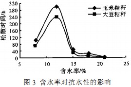 顆粒機,秸稈壓塊機,飼料顆粒機,木屑顆粒機,秸稈顆粒機 顆粒機,秸稈壓塊機,飼料顆粒機,木屑顆粒機,秸稈顆粒機