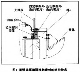 烘干機,干燥機,回轉窯,滾筒烘干機,氣流式烘干機 烘干機,干燥機,回轉窯,滾筒烘干機,氣流式烘干機