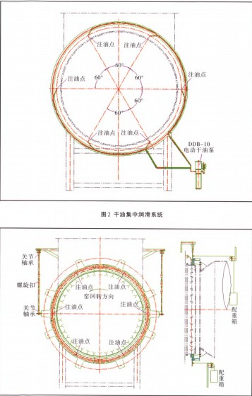烘干機,干燥機,回轉窯,滾筒烘干機,氣流式烘干機 烘干機,干燥機,回轉窯,滾筒烘干機,氣流式烘干機