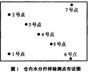 風(fēng)機(jī),軸流風(fēng)機(jī),引風(fēng)機(jī) 風(fēng)機(jī),軸流風(fēng)機(jī),引風(fēng)機(jī)