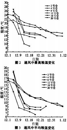 風(fēng)機(jī),軸流風(fēng)機(jī),引風(fēng)機(jī) 風(fēng)機(jī),軸流風(fēng)機(jī),引風(fēng)機(jī)