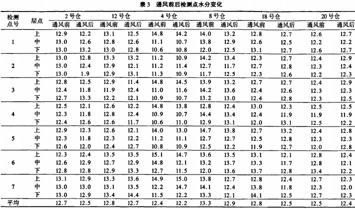 風(fēng)機(jī),軸流風(fēng)機(jī),引風(fēng)機(jī) 風(fēng)機(jī),軸流風(fēng)機(jī),引風(fēng)機(jī)