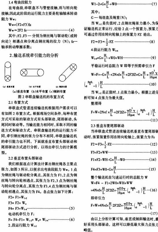 輸送機,皮帶輸送機,刮板輸送機,斗式提升機 輸送機,皮帶輸送機,刮板輸送機,斗式提升機
