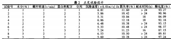 顆粒機,秸稈壓塊機,飼料顆粒機,木屑顆粒機,秸稈顆粒機 顆粒機,秸稈壓塊機,飼料顆粒機,木屑顆粒機,秸稈顆粒機