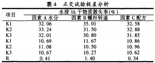 顆粒機,秸稈壓塊機,飼料顆粒機,木屑顆粒機,秸稈顆粒機 顆粒機,秸稈壓塊機,飼料顆粒機,木屑顆粒機,秸稈顆粒機