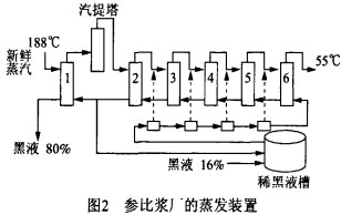 鍋爐,生物質鍋爐,顆粒機,秸稈顆粒機,木屑顆粒機 鍋爐,生物質鍋爐,顆粒機,秸稈顆粒機,木屑顆粒機