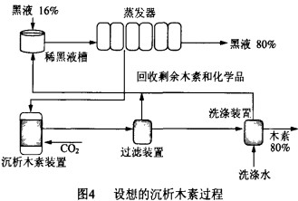 鍋爐,生物質鍋爐,顆粒機,秸稈顆粒機,木屑顆粒機 鍋爐,生物質鍋爐,顆粒機,秸稈顆粒機,木屑顆粒機